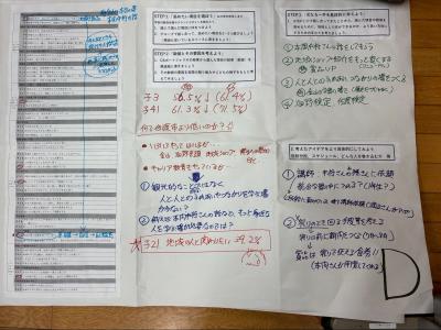 畑野中学校区CSポートフォリオ04