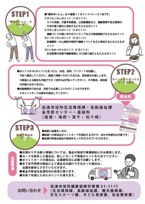 健幸ぽいんとチラシ２