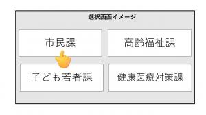 リモート窓口画面イメージ