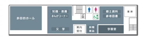 3階フロア