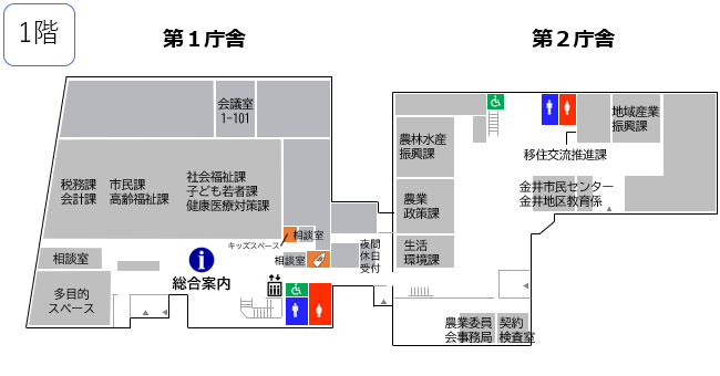 1F