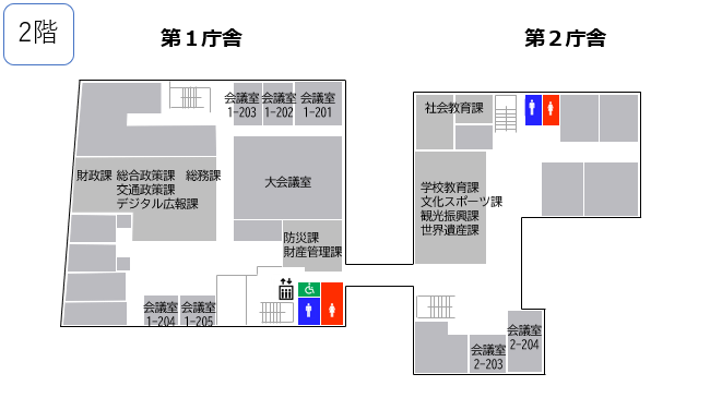 2F