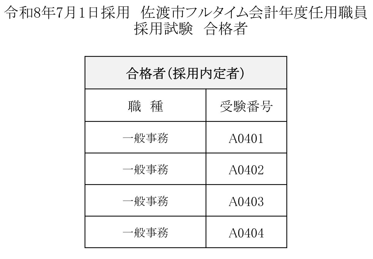 令和8年7月1日採用　佐渡市フルタイム会計年度任用職員採用試験　合格者