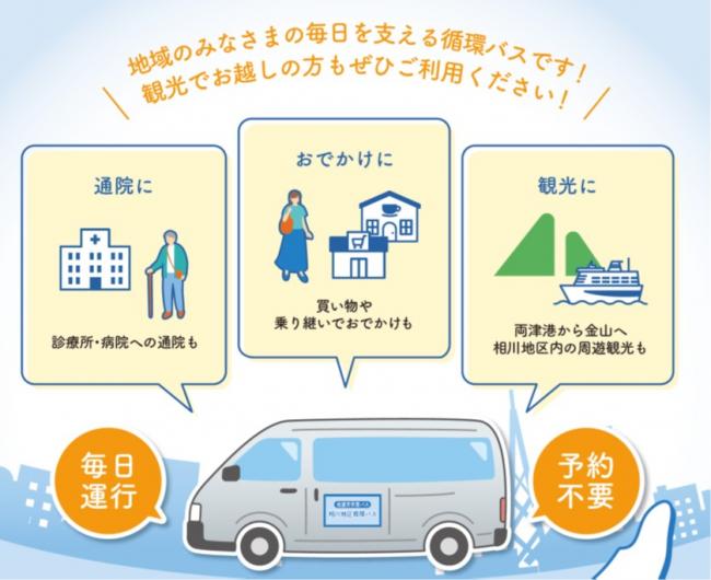 案内画像