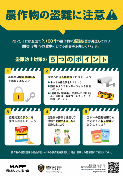 盗難チラシ