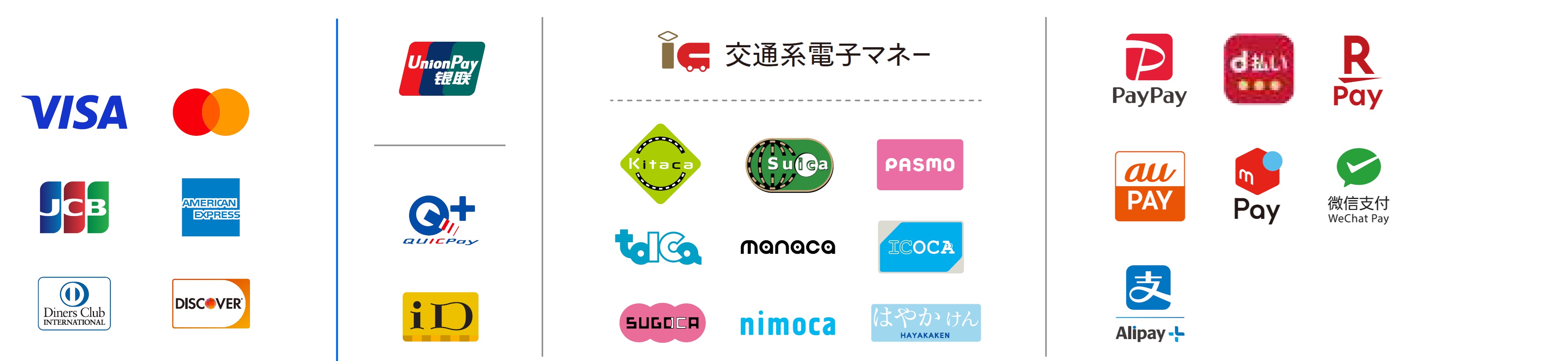 決済一覧