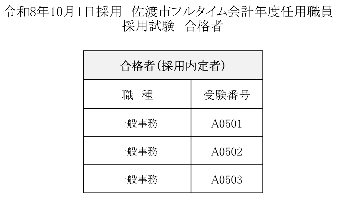 令和8年10月1日採用　佐渡市フルタイム会計年度任用職員採用試験　合格者
