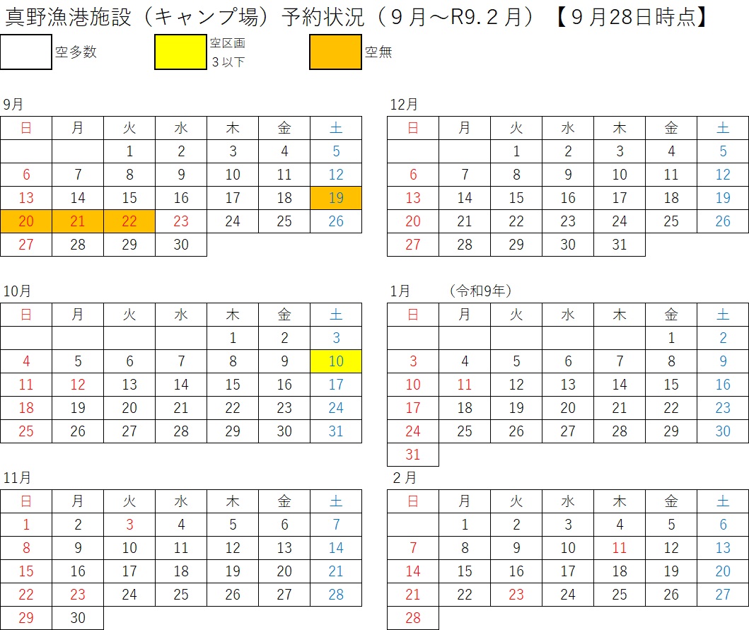 半年予約状況
