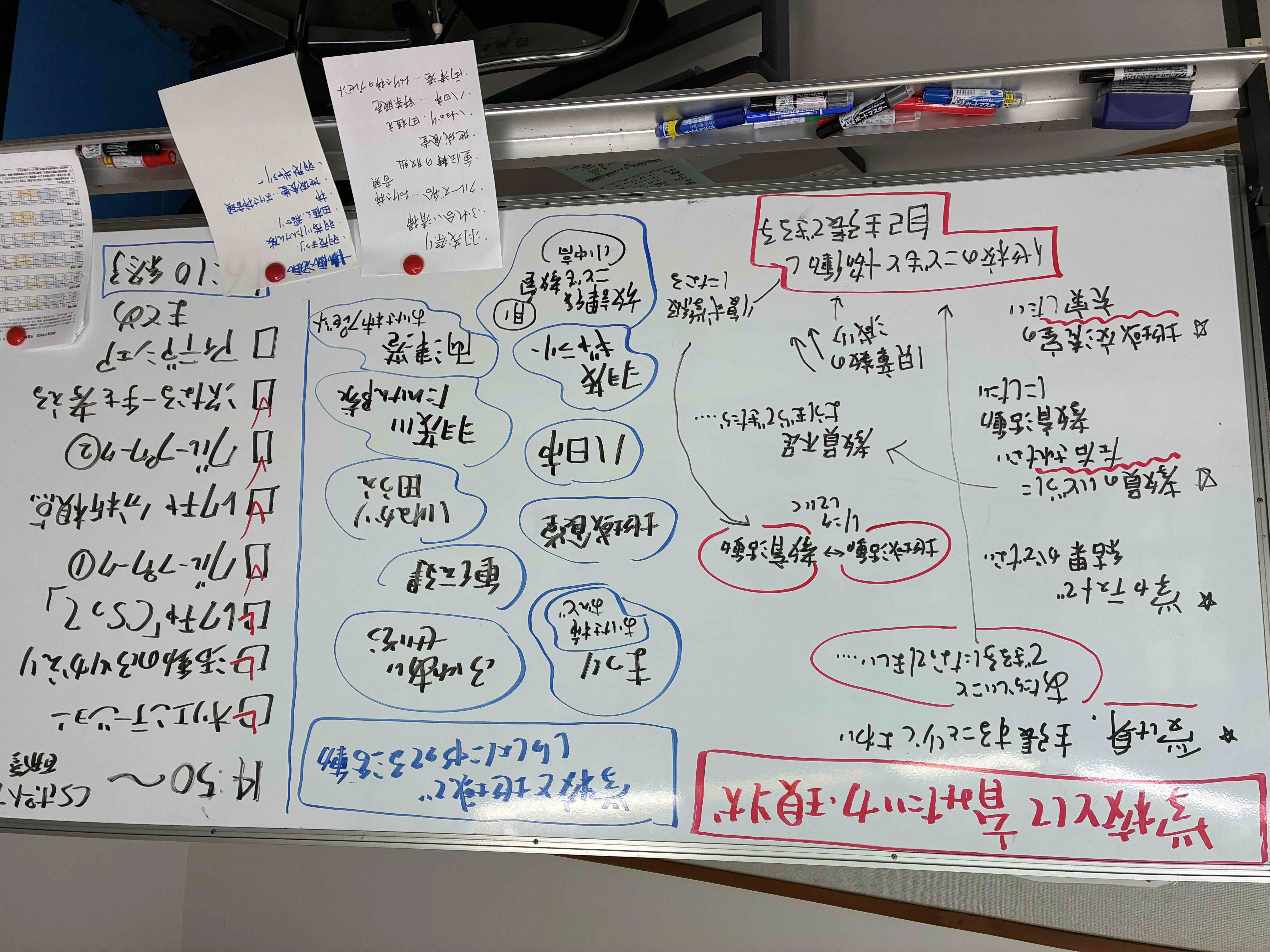 羽茂小3