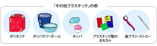 「その他プラスチック」の例