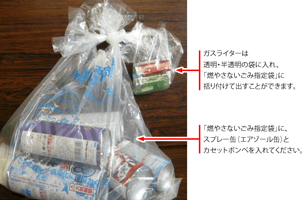 スプレー缶（エアゾール缶）、カセットボンべとガスライターの分別方法