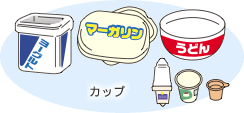 廃プラスチックの例：カップ