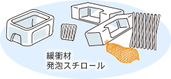 廃プラスチックの例：緩衝材・発泡スチロール