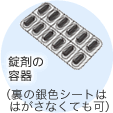 廃プラスチックの例：錠剤の容器（裏の銀色シートははがさなくても可）