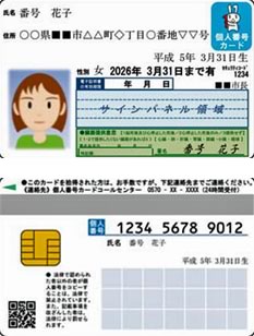 個人番号カードとは？の画像