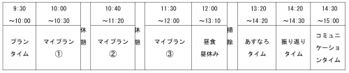 あすなろ教室のタイムスケジュール
