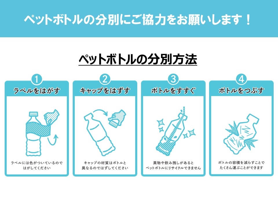 ペットボトル分別方法