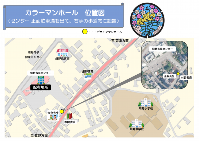 配布場所・設置位置図