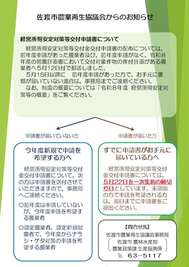 経営所得安定対策等交付申請書について