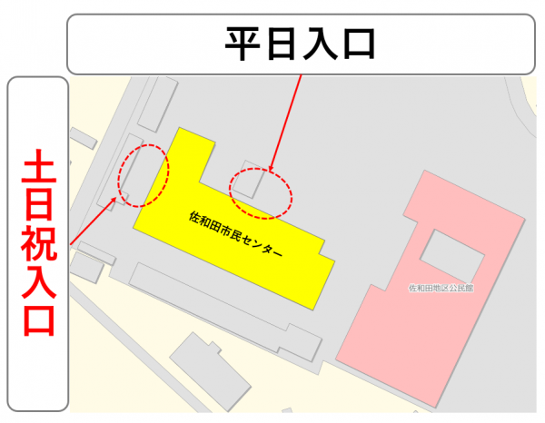配布場所図