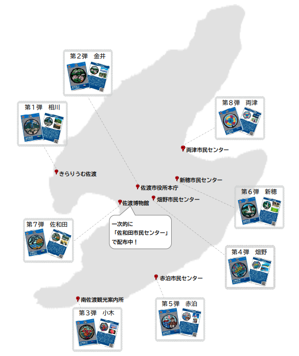 佐渡島