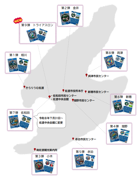佐渡島